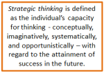 Strategic Thinking Definition