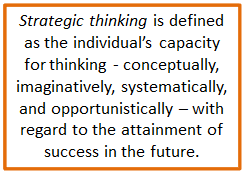 Strategic Thinking Definition